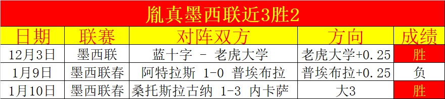 德国队以,狂扫波黑,创欧国联最,金年会6676官方网站,金年会体育6676网页版,金年会官网6676入口,金年会官网6676首页