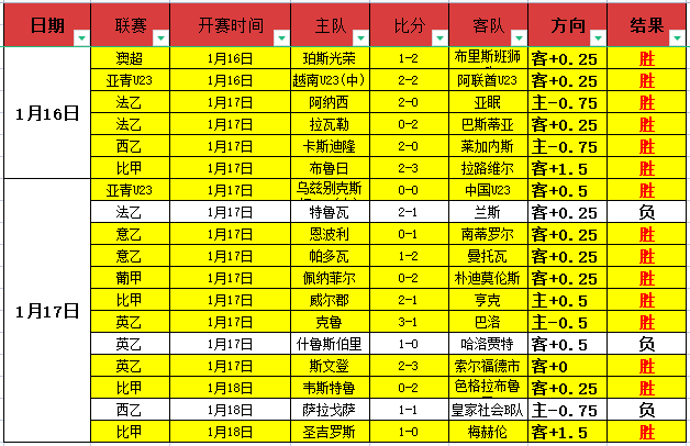 埃苏戈加盟,切尔西转会,万镑,金年会6676官方网站,金年会体育6676网页版,金年会官网6676入口,金年会官网6676首页