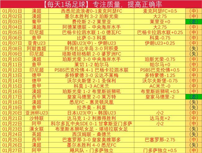 东体,侯永永受轻,刘诚宇和王,金年会6676官方网站,金年会体育6676网页版,金年会官网6676入口,金年会官网6676首页