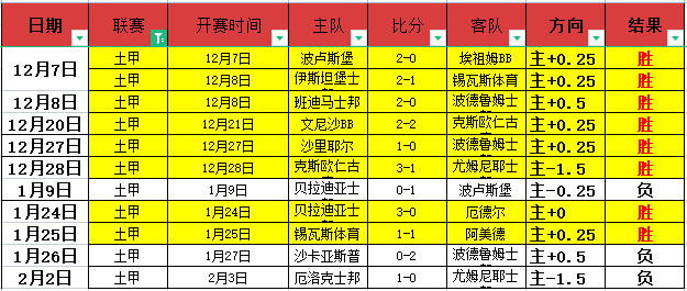 篮甲激战连,捷两场,巅峰对决,金年会6676官方网站,金年会体育6676网页版,金年会官网6676入口,金年会官网6676首页