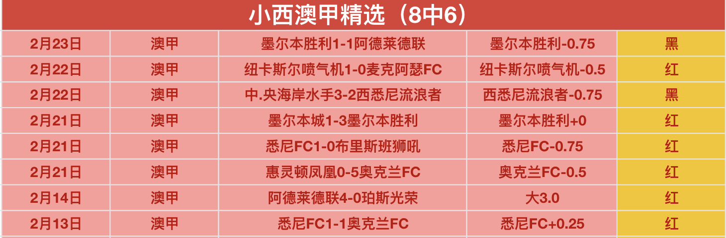 系列,领跑潮流,尖端旗舰,金年会6676官方网站,金年会体育6676网页版,金年会官网6676入口,金年会官网6676首页
