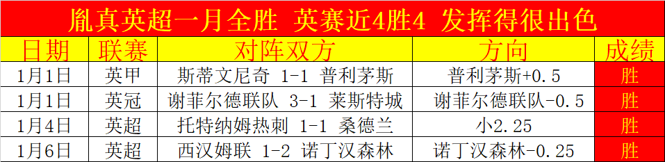 郑钦文作为,号种子亮相,查尔斯顿赛,金年会6676官方网站,金年会体育6676网页版,金年会官网6676入口,金年会官网6676首页