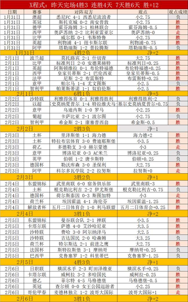 布冯预测下,周那不勒斯,与国米之战,金年会6676官方网站,金年会体育6676网页版,金年会官网6676入口,金年会官网6676首页