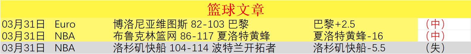 比勒费尔德,连胜佳绩,五次战胜德,金年会6676官方网站,金年会体育6676网页版,金年会官网6676入口,金年会官网6676首页