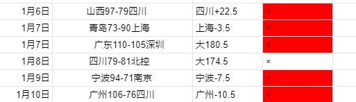金年会,官方网站,资讯,金年会6676官方网站,金年会体育6676网页版,金年会官网6676入口,金年会官网6676首页