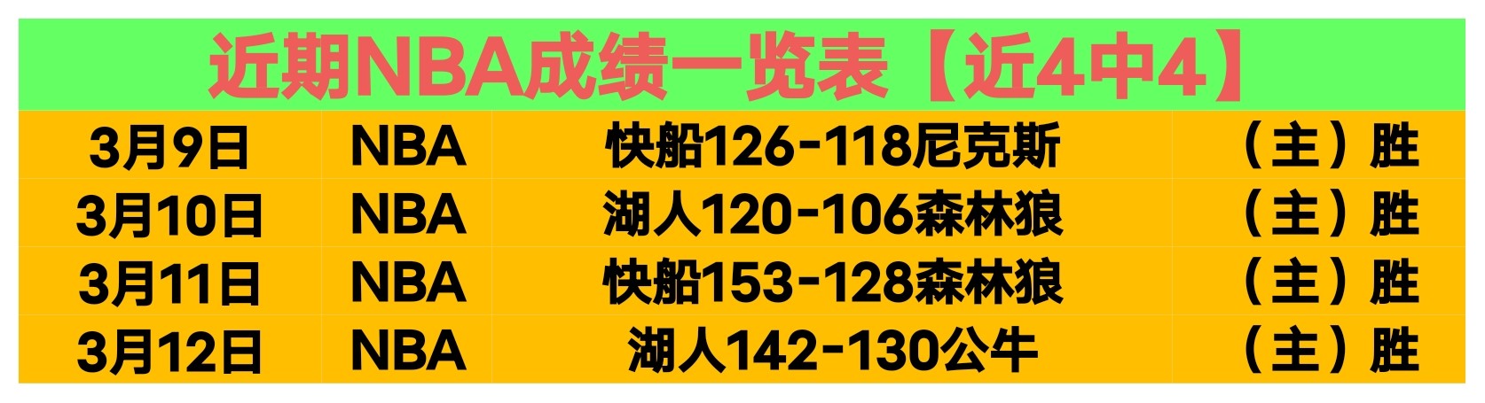 朴茨茅斯对,阵莱斯特城,能否摆脱降,金年会6676官方网站,金年会体育6676网页版,金年会官网6676入口,金年会官网6676首页