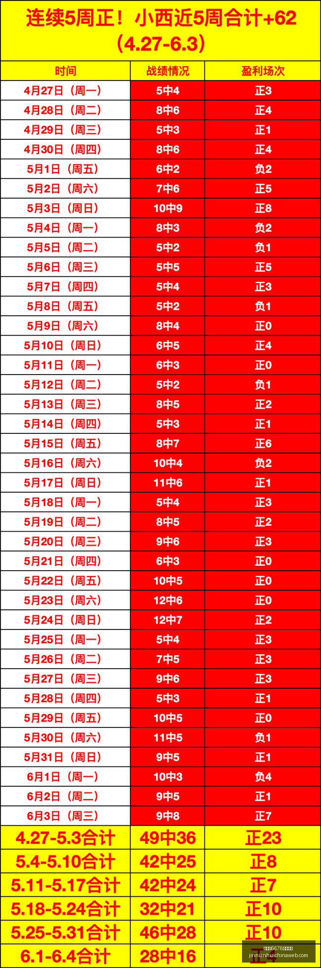 缅甸,展现,日胜过,金年会6676官网,金年会6676,金年会6676下载,金年会6676真人,金年会6676入口