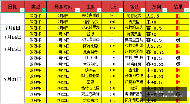 金年会,官方网站,金年会6676官方网站,金年会6676官网,金年会6676,金年会6676下载,金年会6676真人,金年会6676入口
