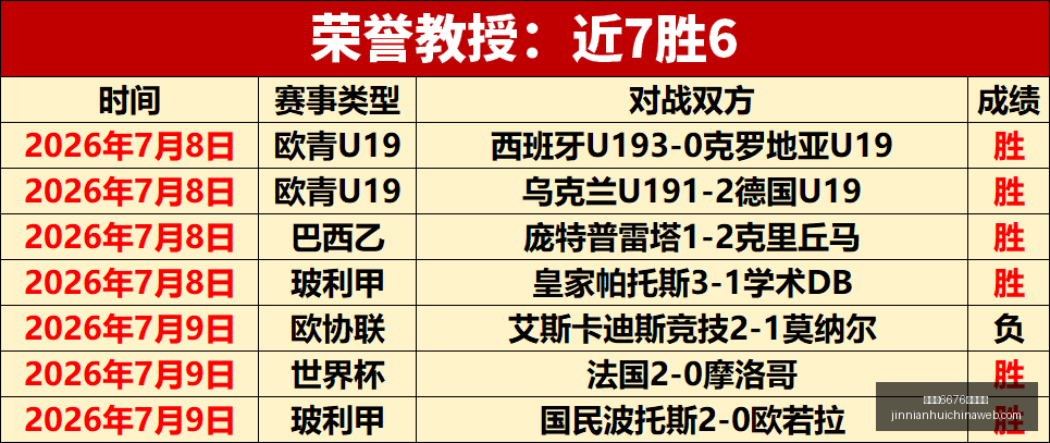 金年会,官方网站,金年会6676官方网站,金年会6676官网,金年会6676,金年会6676下载,金年会6676真人,金年会6676入口