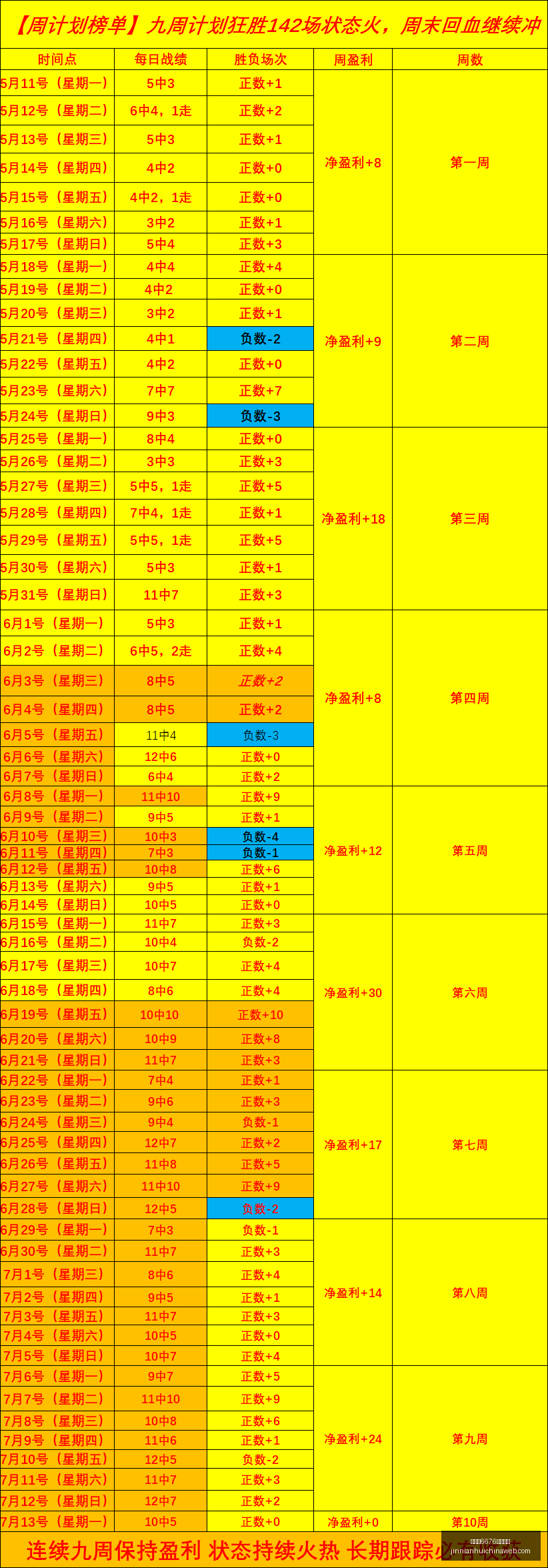 金年会,官方网站金,年会,金年会6676官网,金年会6676,金年会6676下载,金年会6676真人,金年会6676入口