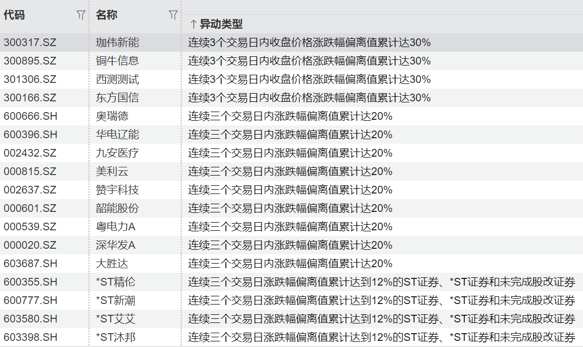 在即,现有股东可,参与股权出,金年会6676官网,金年会6676,金年会6676下载,金年会6676真人,金年会6676入口