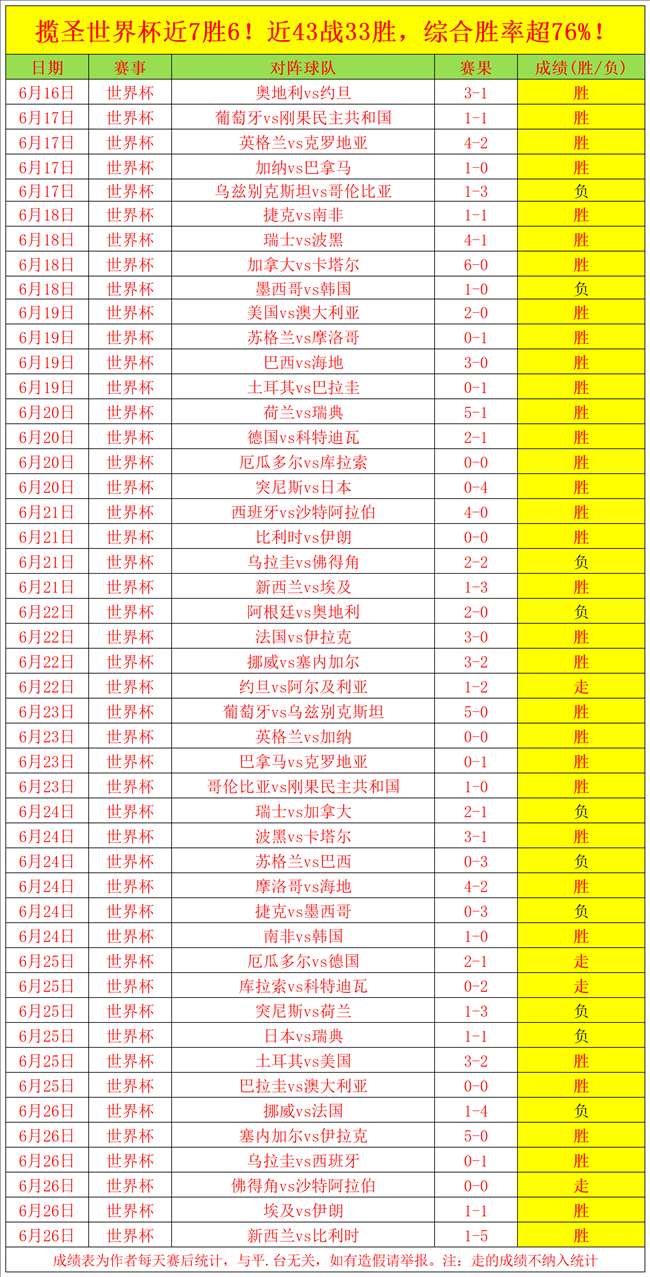 腾讯电竞财报出炉，产业规模突破千亿