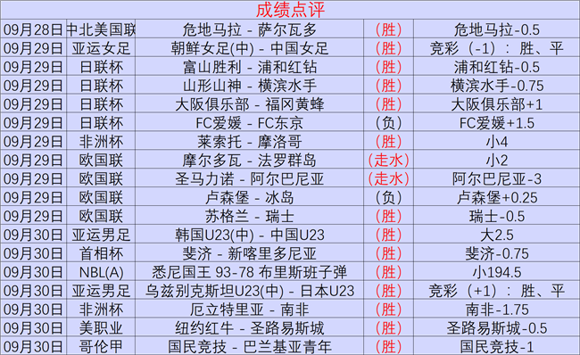 超越丰田,大众,比亚迪李柯,金年会6676官网,金年会6676,金年会6676下载,金年会6676真人,金年会6676入口