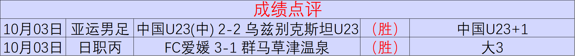 金球奖大讨论：登贝莱与77提议平分秋色，两人共享荣耀