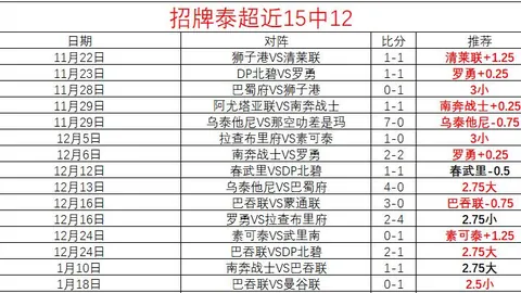 金年会6676官方网站