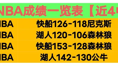 朴茨茅斯对阵莱斯特城：能否摆脱降级风险