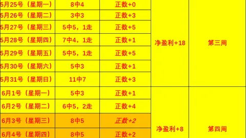 金年会6676官，金年会6676入口，方网站 142250