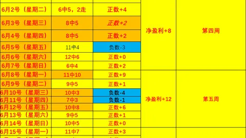 金年会6676官方网站金年会6676下载突发变动引发关注
