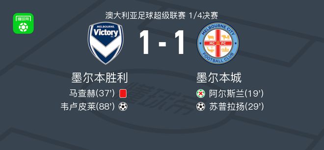 并非偶然